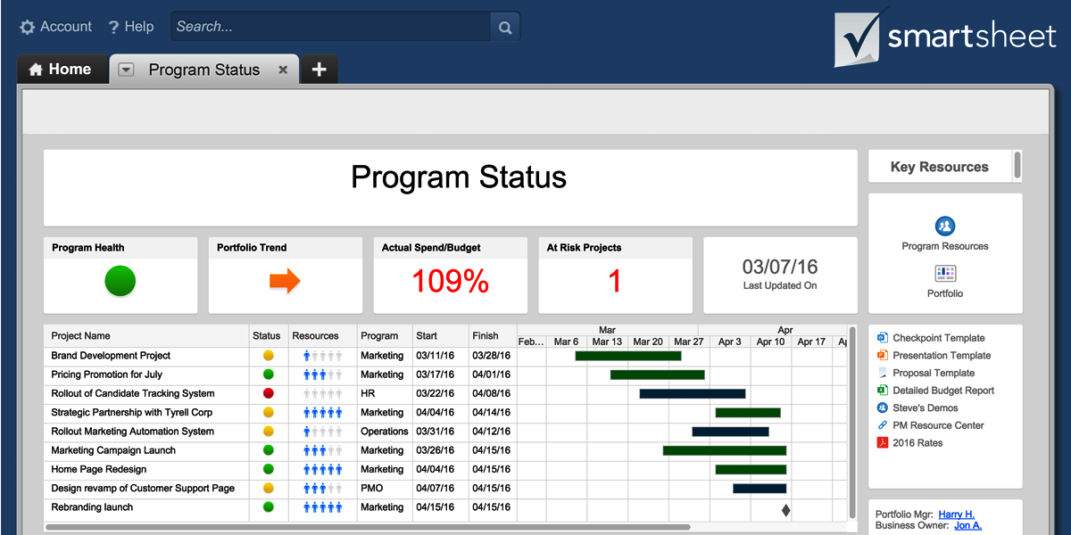 Smartsheet Review Pricing Pros Cons And Features 5144