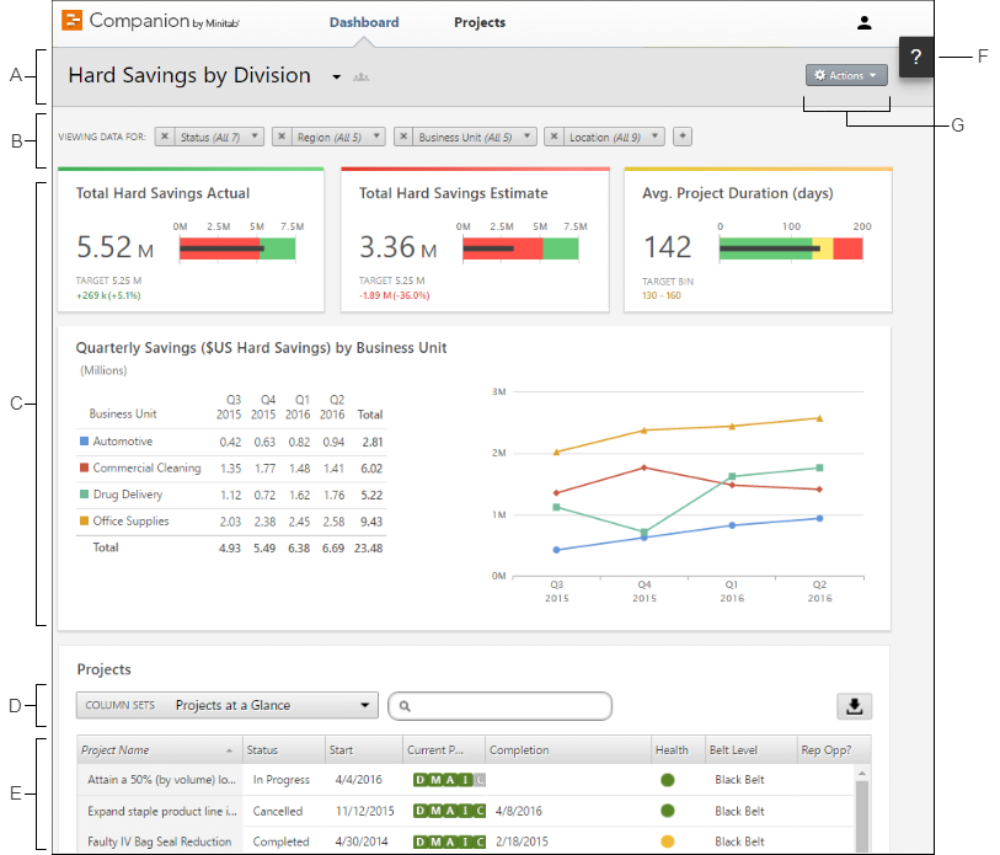 minitab-review-pricing-pros-cons-features-comparecamp