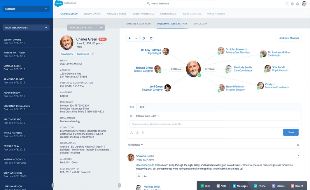 Salesforce Health Cloud Review: Pricing, Pros, Cons & Features Sns-Brigh10