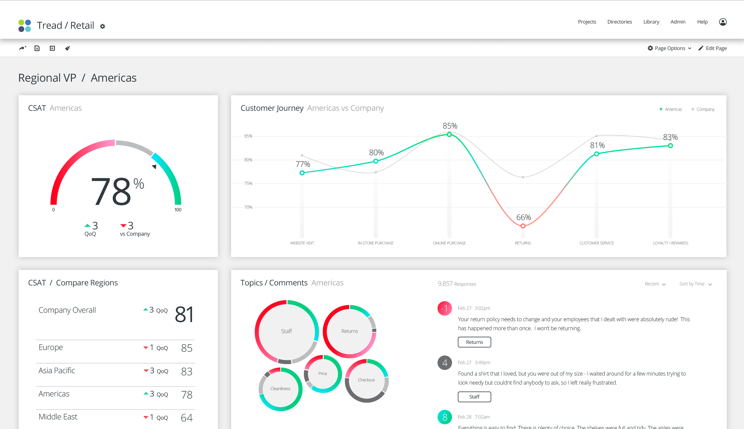 Qualtrics Dashboard CompareCamp