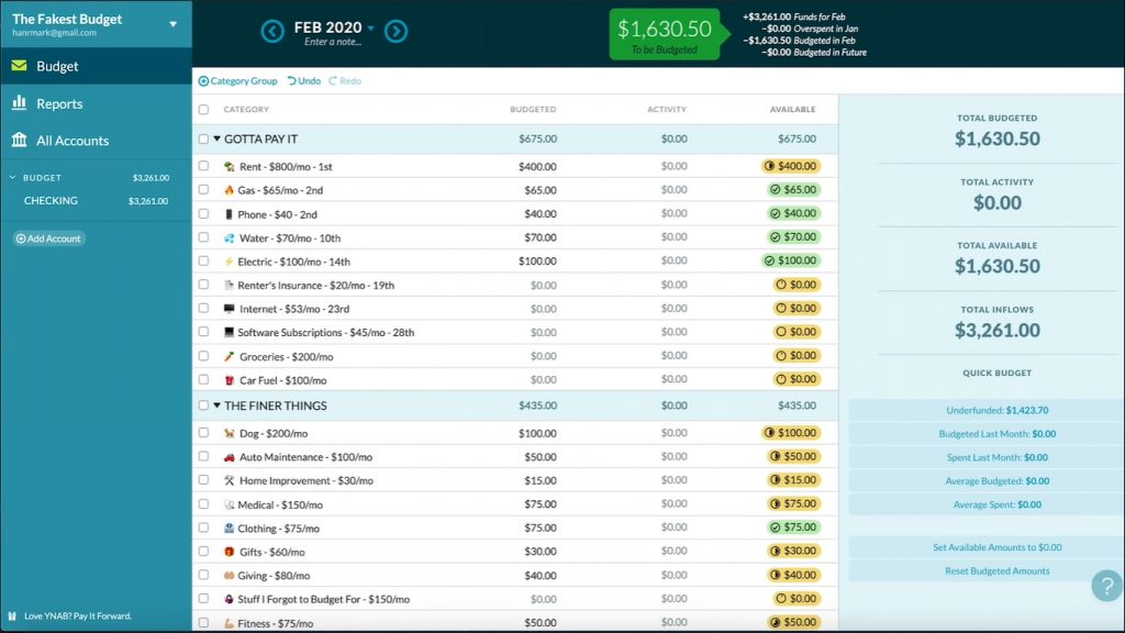 Best Budgeting Software 2020 List of Top 10 Budgeting Software Tools