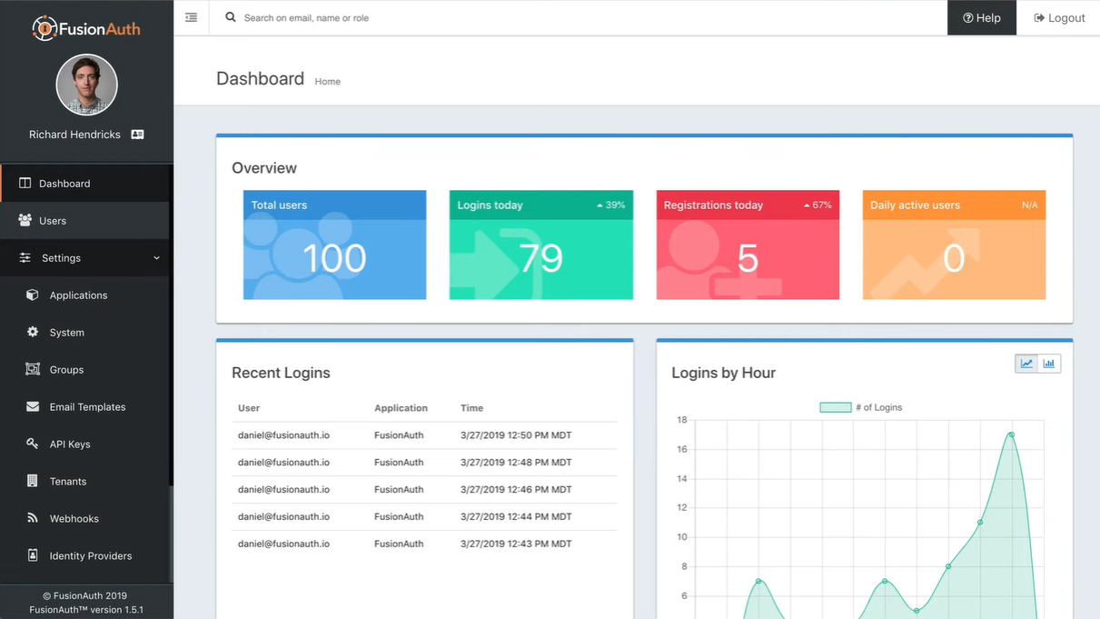 FusionAuth dashboard