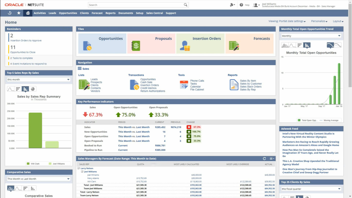 Netsuite CRM dashboard