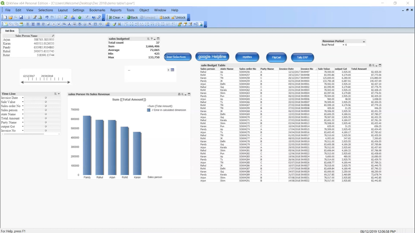 QlikView dashboard