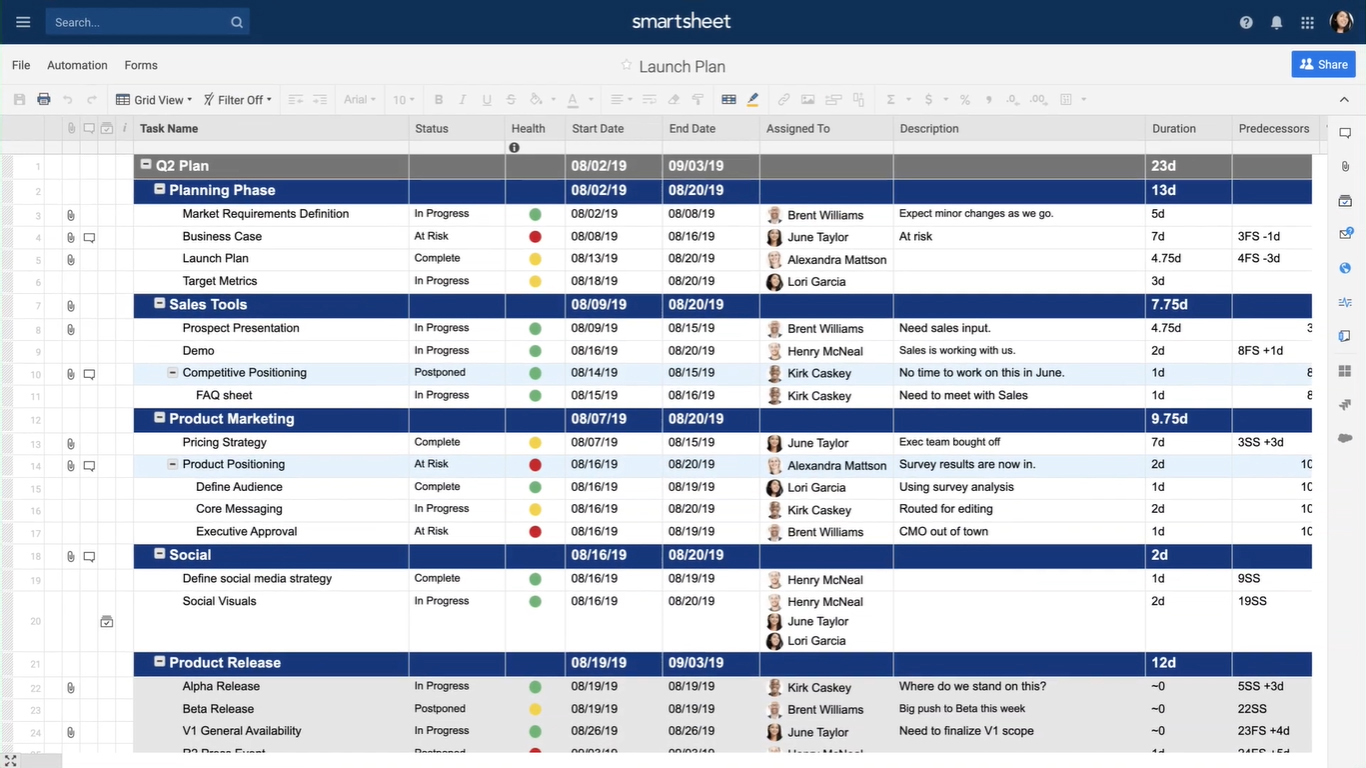 smartsheet