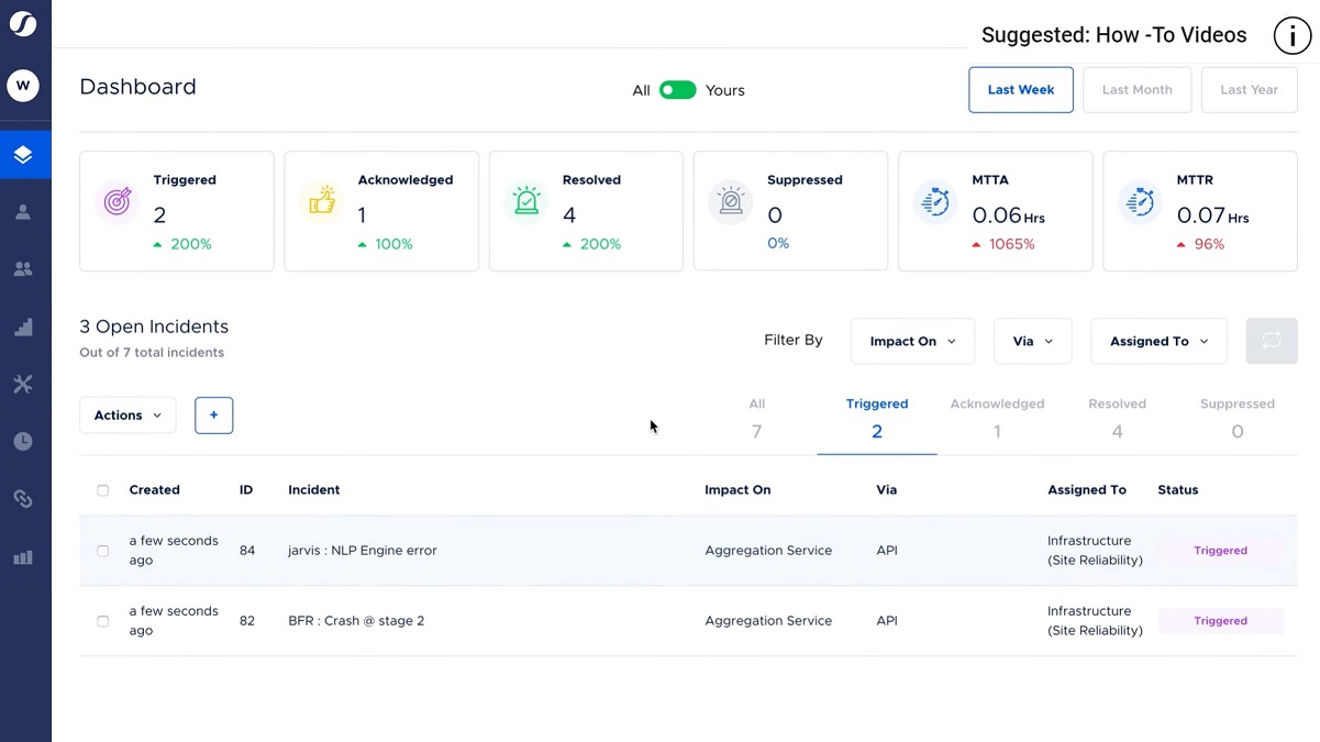 squadcast dashboard