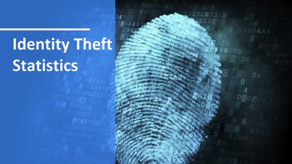 Identity Theft Statistics Data Trends Predictions