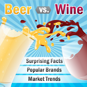 Beer & Wine: Comparison Of Popular Brands, Surprising Facts And Market ...