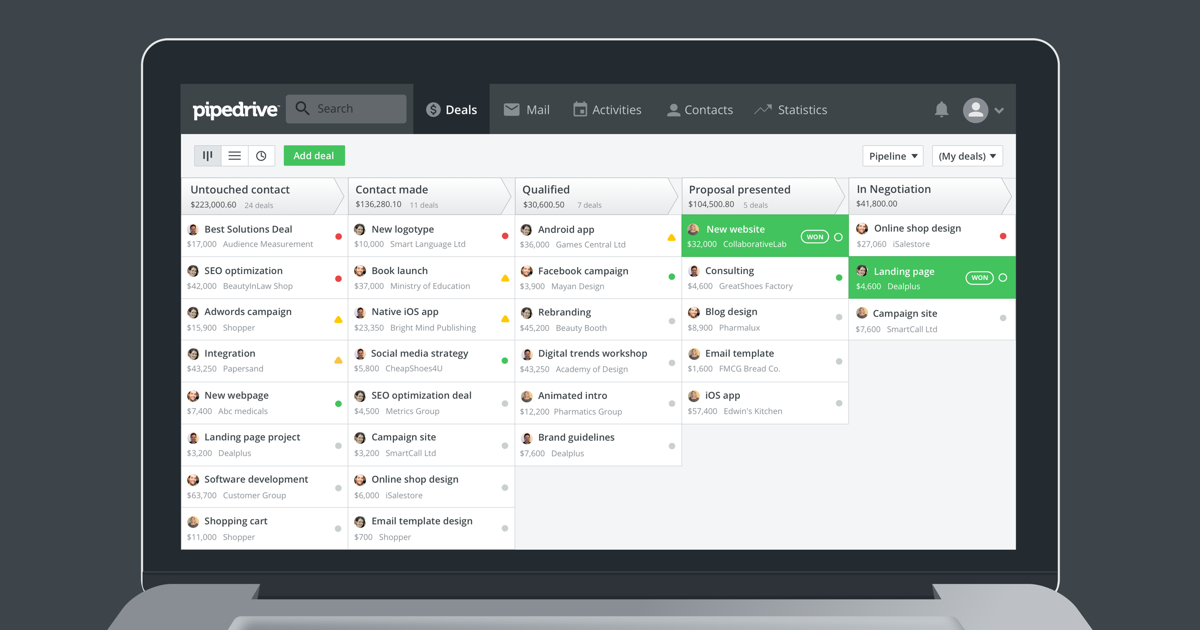 Pipedrive Reviews: Pros, Cons & Pricing Of A Top CRM Software