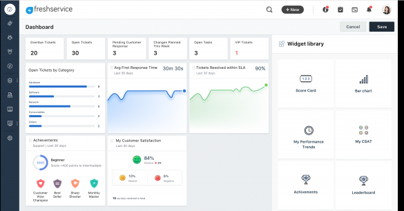 freshservice dashboard | CompareCamp.com