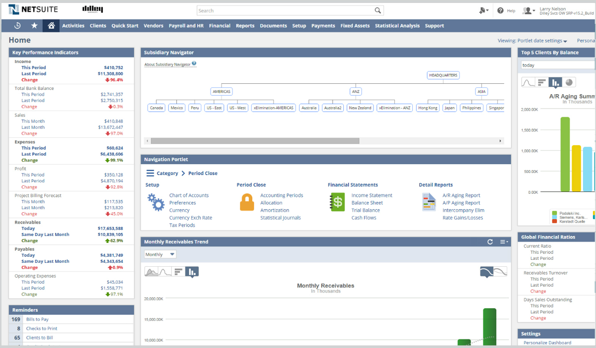 Features And Pricing Of Netsuite Accounting