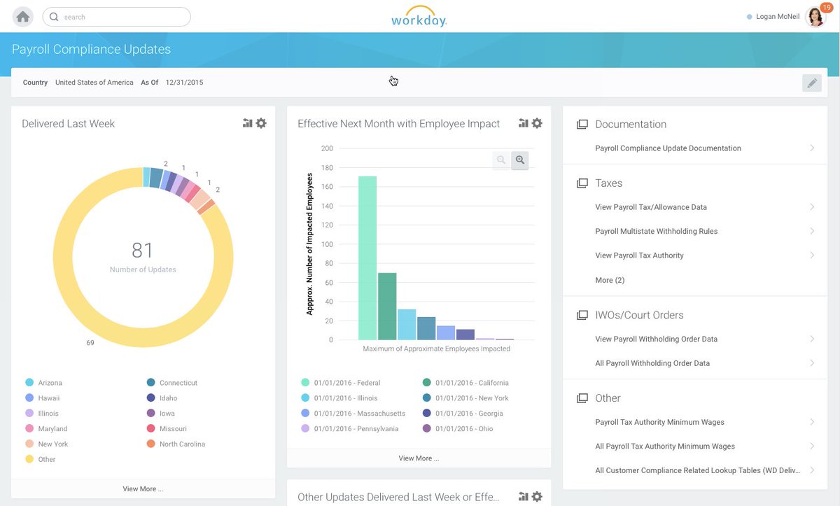 Workday Dashboard