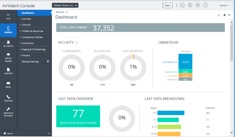 Airwatch Mdm Review Pricing Pros Cons Features Comparecamp Com