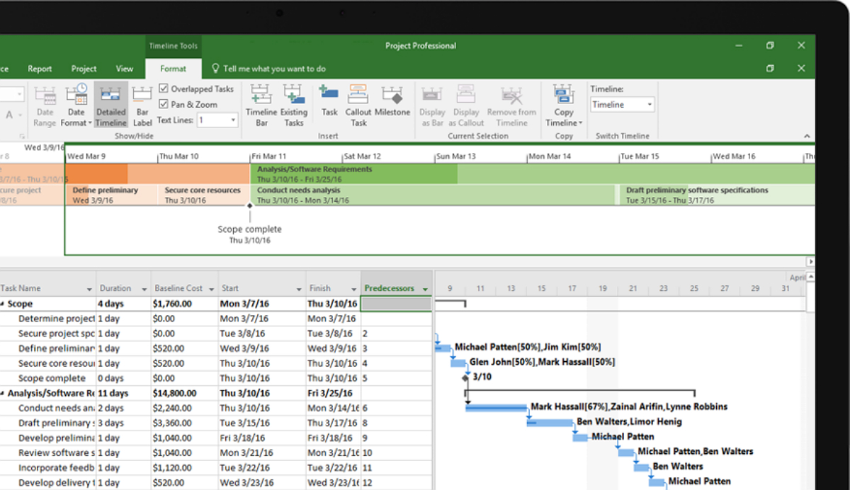 presentation on microsoft project