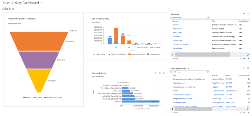 microsoft dynamics 365 installation cost