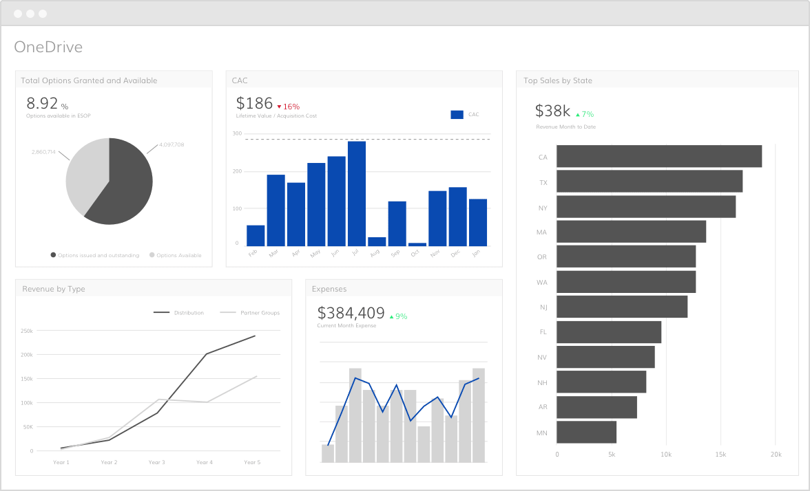 onedrive personal pricing