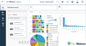 Ibm-watson-dashboard 