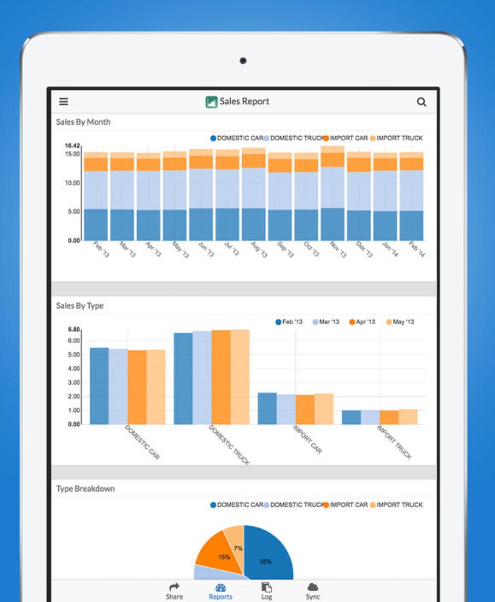 appsheet is pro secure publisher plus