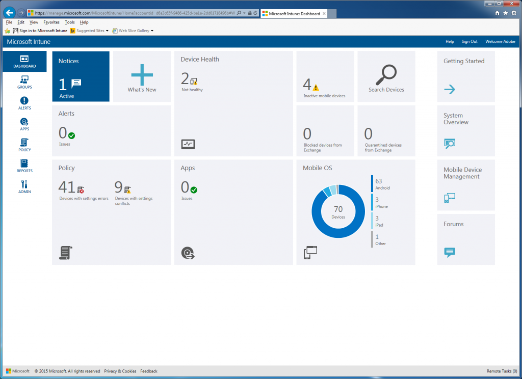 Admin Console Dashboard 3745