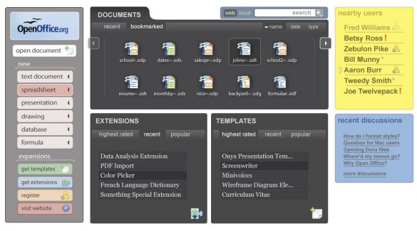 apache openoffice reviews 2019 apache openoffice reviews 2019