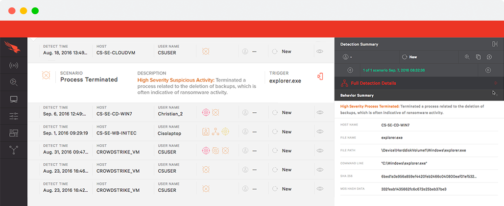 symantec endpoint protection cloud pricing