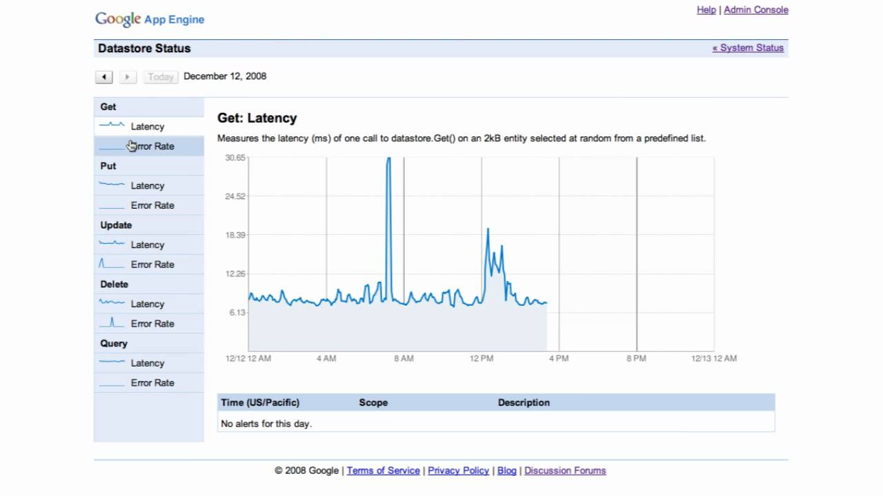 google app engine sdk path