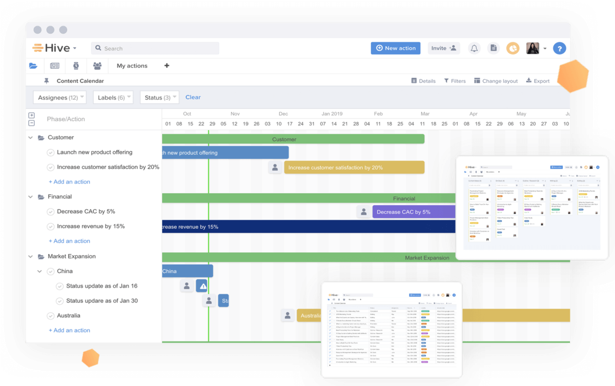 Hive dashboard