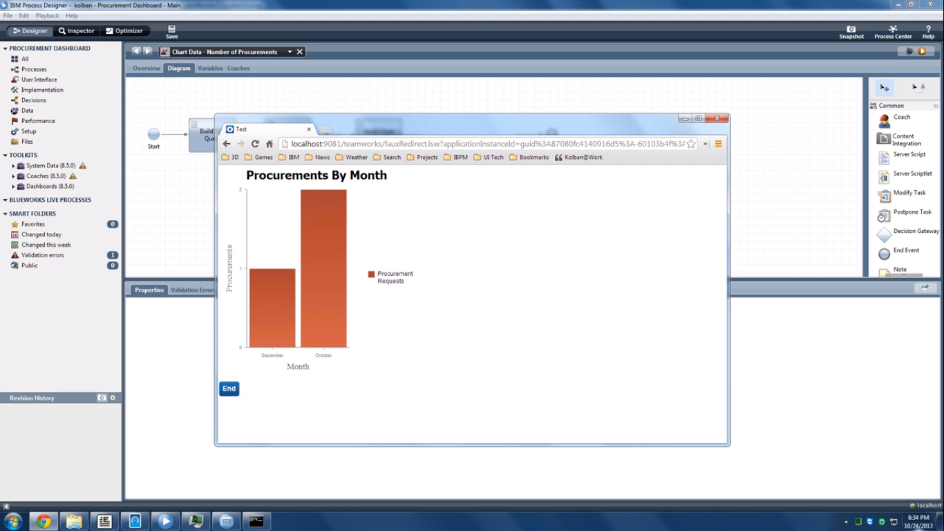 Ibm Bpm Dashboard Comparecamp Com