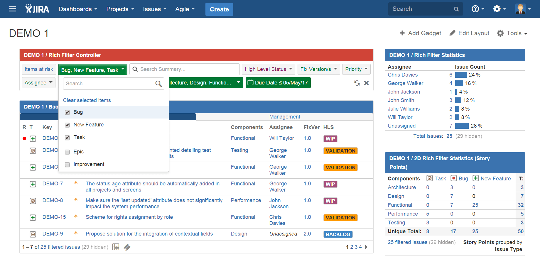 jira-dashboard-comparecamp