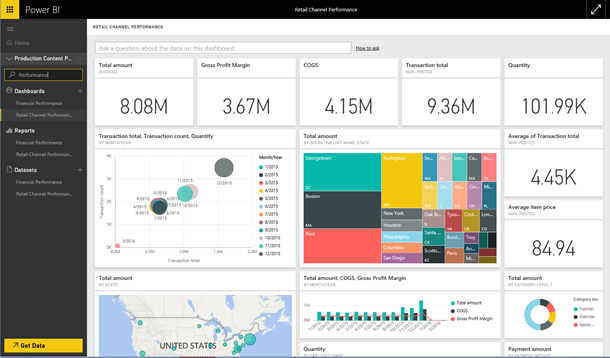 ms dynamics ax pricing