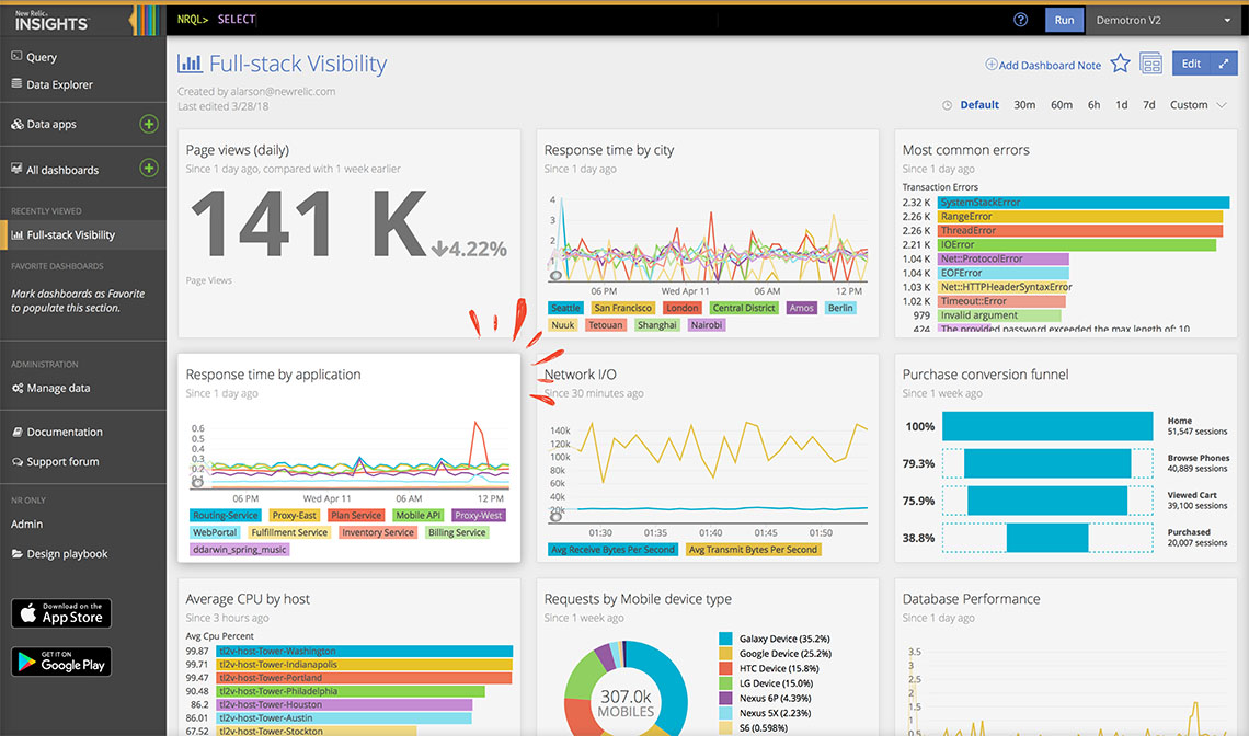 New Relic Review: Pricing Pros Cons Features CompareCamp com