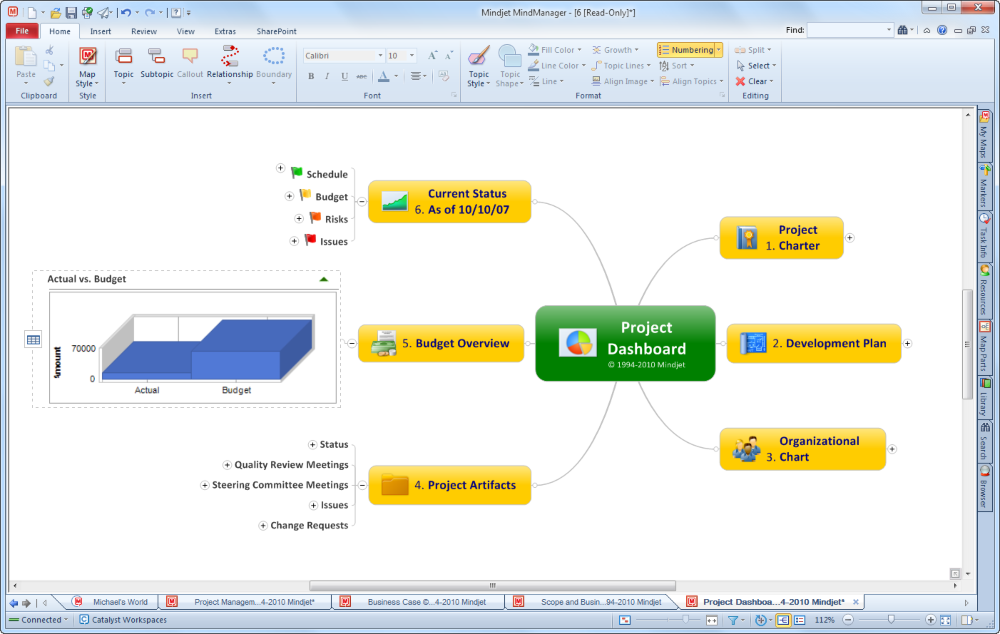 Mindmanager Macros