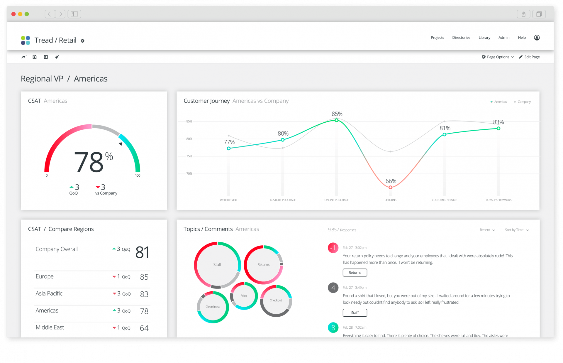 Qualtrics Dashboard | CompareCamp.com