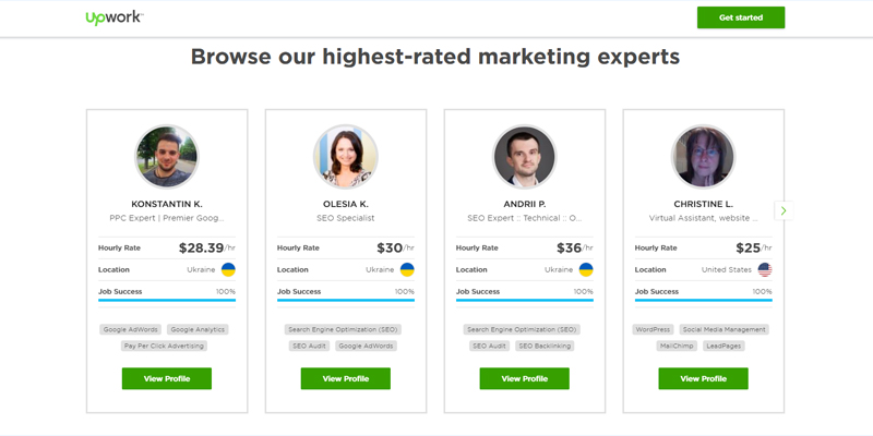 Upwork Review: Pricing, Pros, Cons & Features | CompareCamp.com