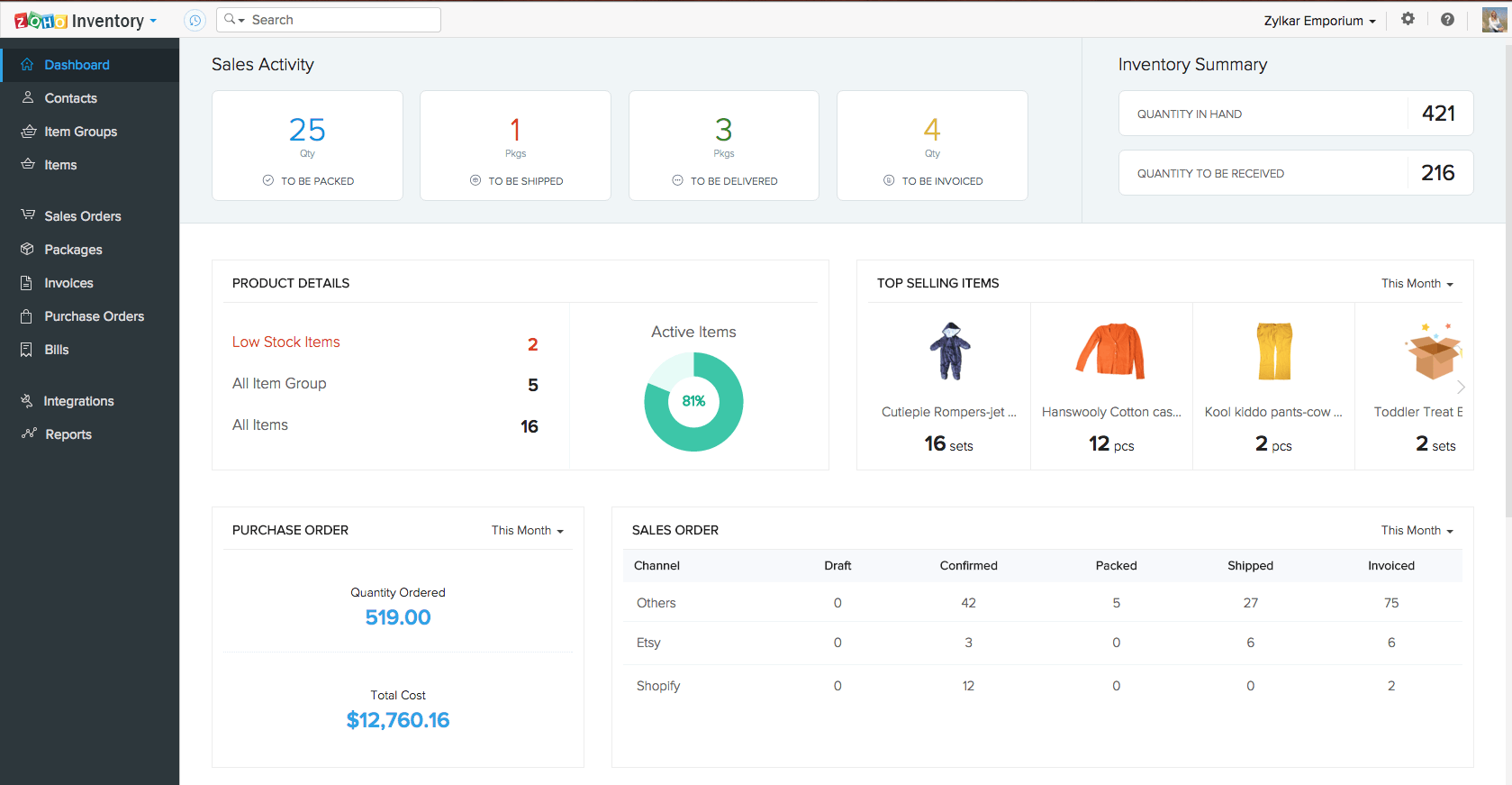 zoho inventory pricing