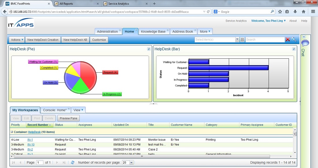 Пас данные. BMC service Desk. BMC расшифровка. BMC software реклама. Печать BMC Training Manager.