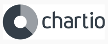 Chartio reviews