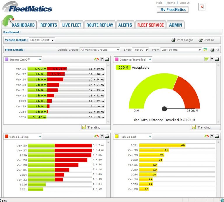 fleetmatics-dashboard | CompareCamp.com