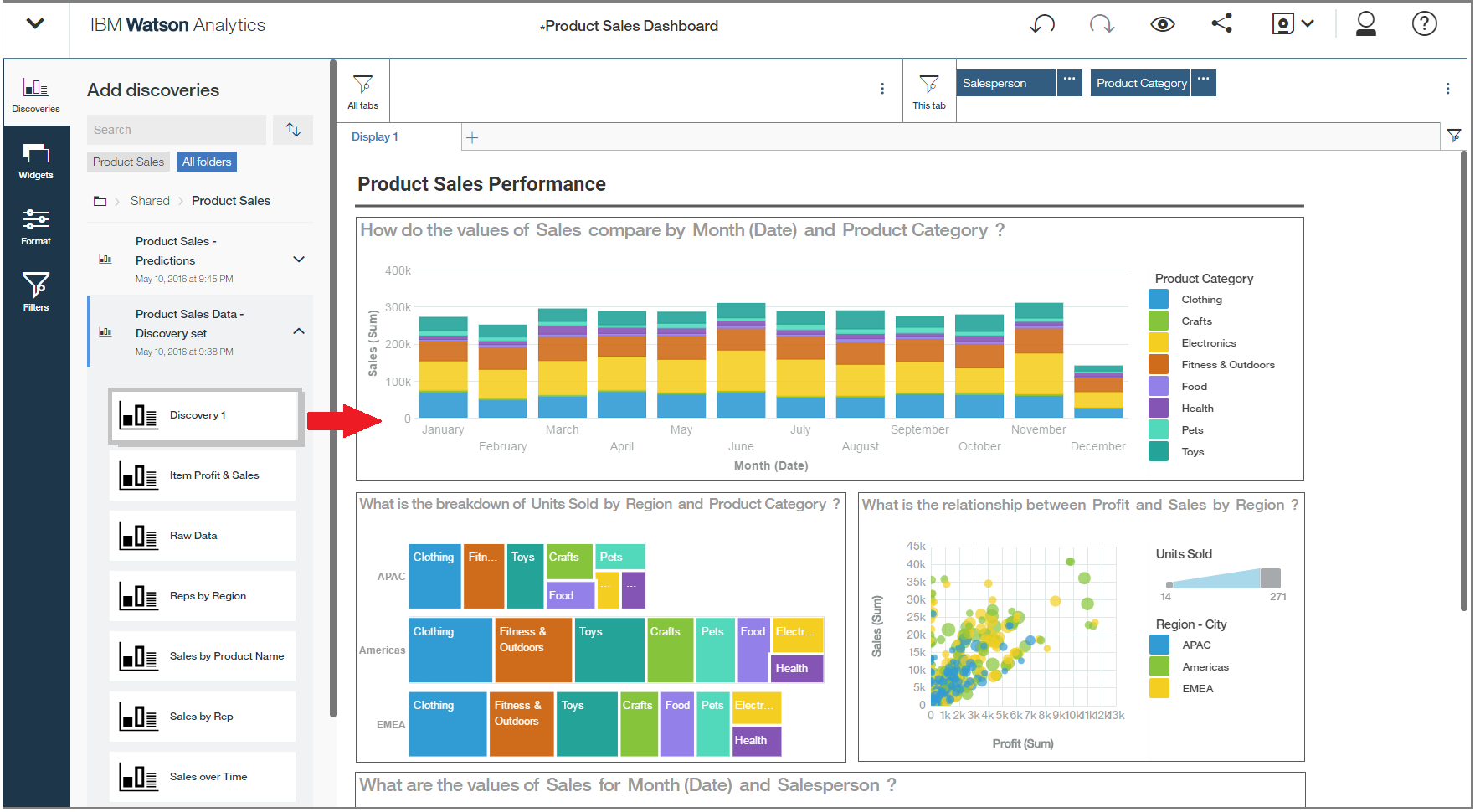 Ответы analytics. IBM Watson Analytics. IBM графики. IBM Watson Интерфейс. IBM Watson Health.