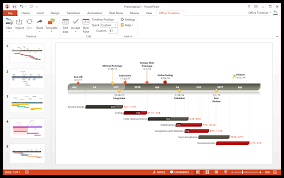 office timeline | CompareCamp.com