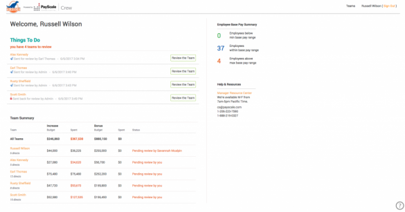 atc payscale