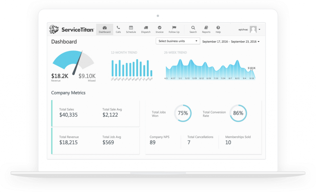 Servicetitan-dashboard | CompareCamp.com