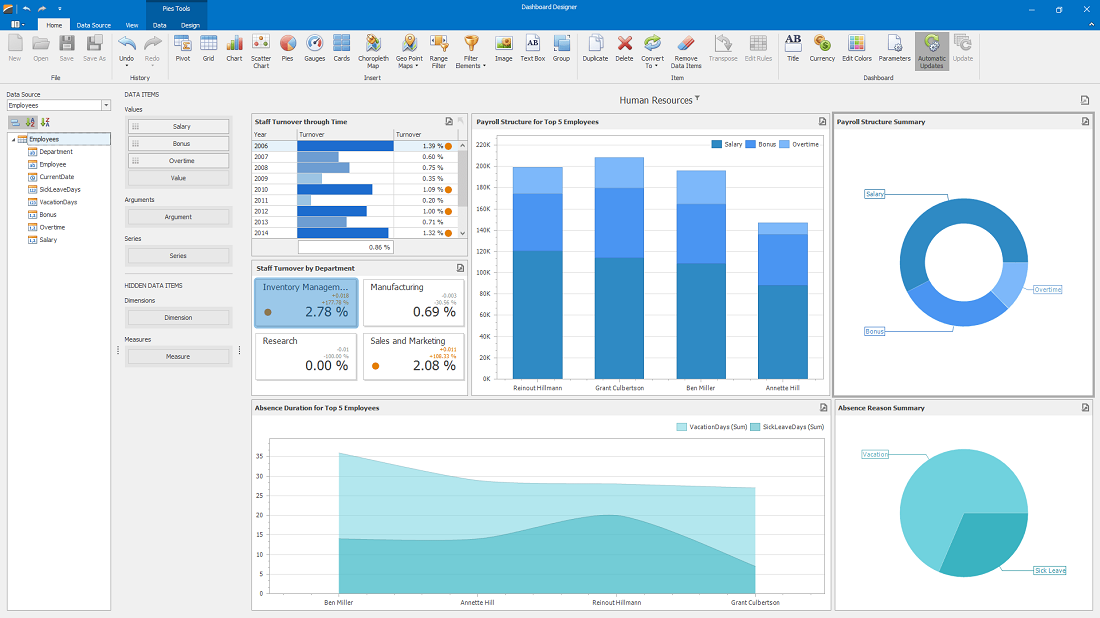 Visual Studio IDE Review: Pricing, Pros, Cons & Features 