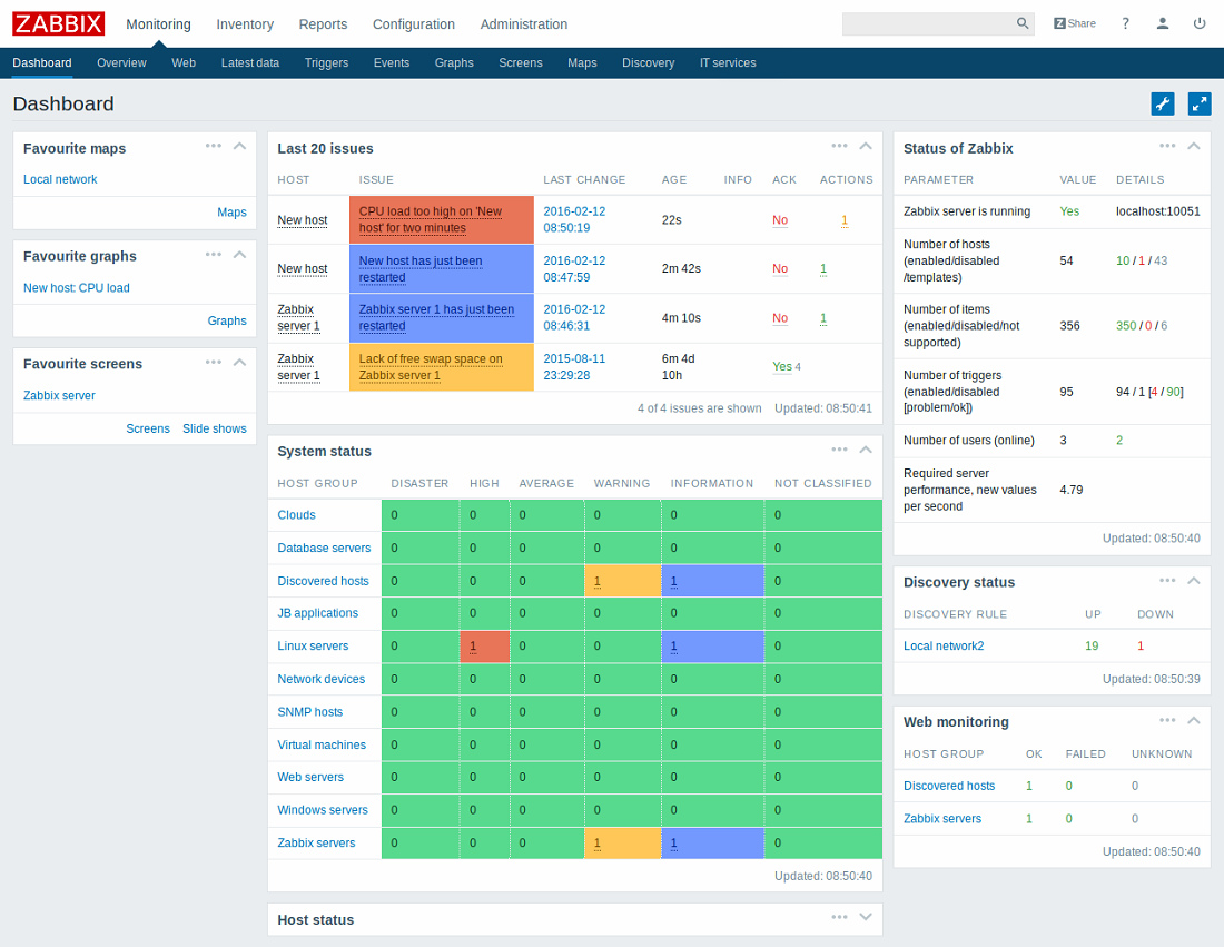 Zabbix workstation. Zabbix Интерфейс. Заббикс мониторинг. Веб Интерфейс Zabbix. Заббикс дашборд.