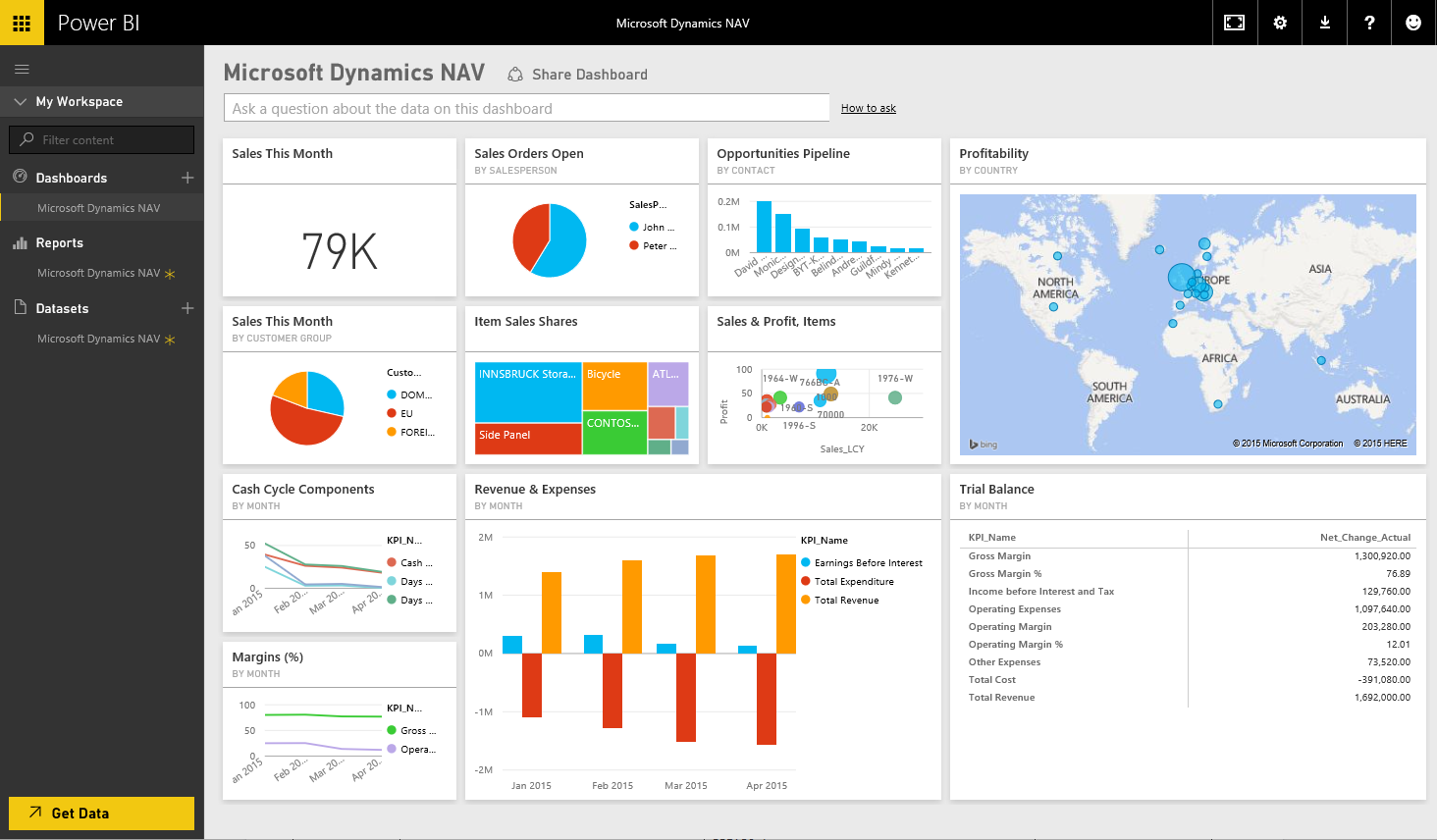 microsoft dynamics nav saas