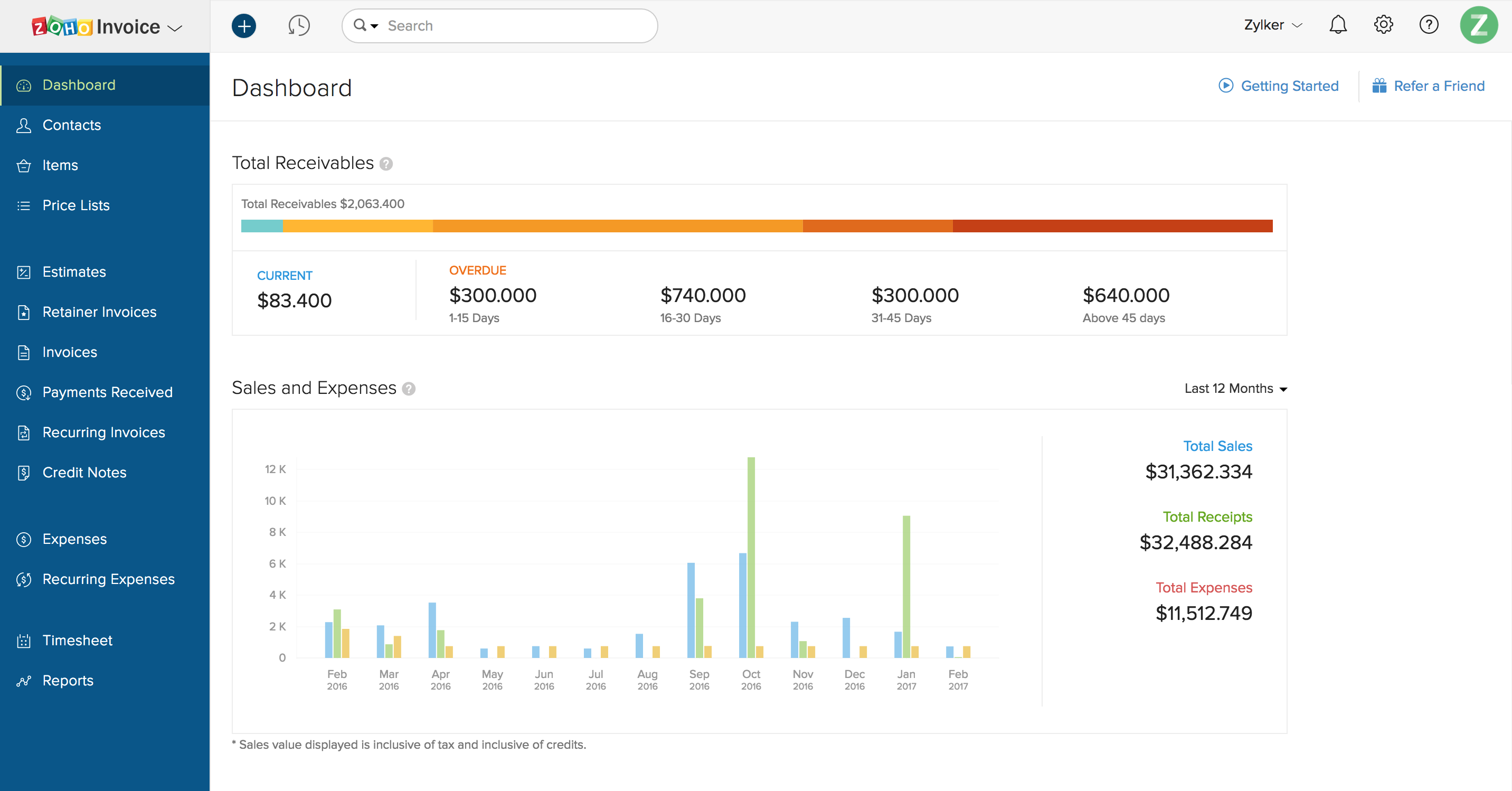 remove country field from zoho invoices