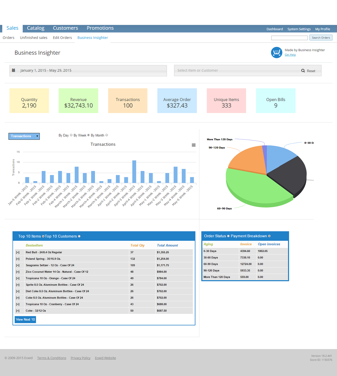 ecwid control panel