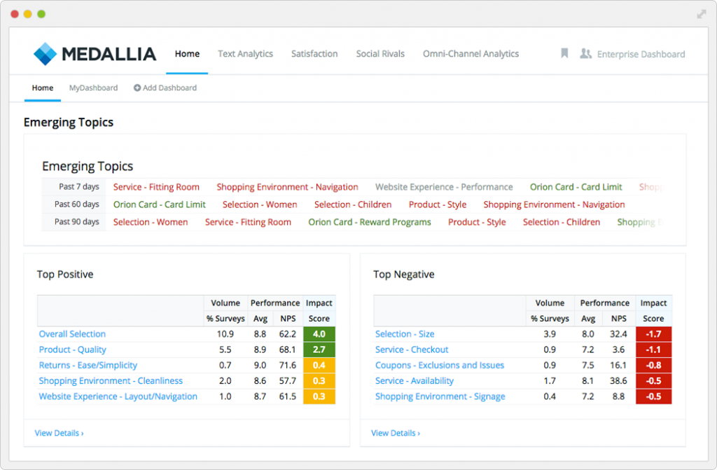 Text analytics. МЕДАЛИЯ. Medallia NPS. Программа medalia. Chattermill Medallia сравнение.