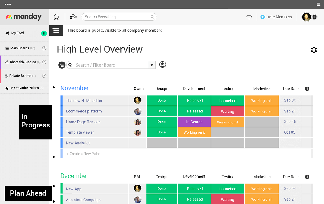 CRM Review Pricing, Pros, Cons & Features