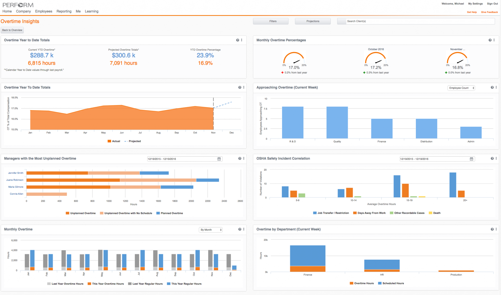 Paycor dashboard